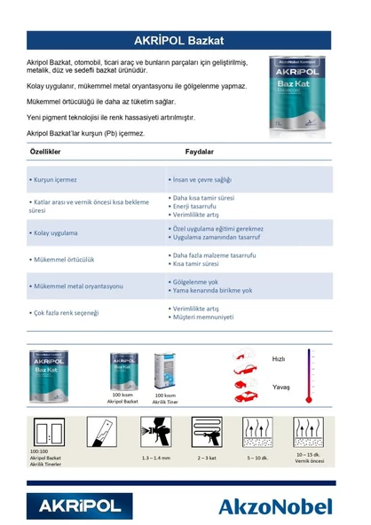 AkzoNobel Akripol Bazkat Sedefli Beyaz Peugeot Citroen KWE 2.KAT 1 Litre - 3