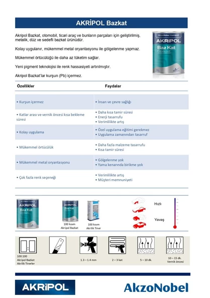 AkzoNobel Akripol Bazkat OPEL 147L STAR SILBER Akrilik Sonkat Oto Boyası 1 Litre - Resim 3