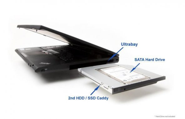 Ultra Slim 9.00mm Sata Hdd Harddisk Ssd Caddy Kızak - Resim 7