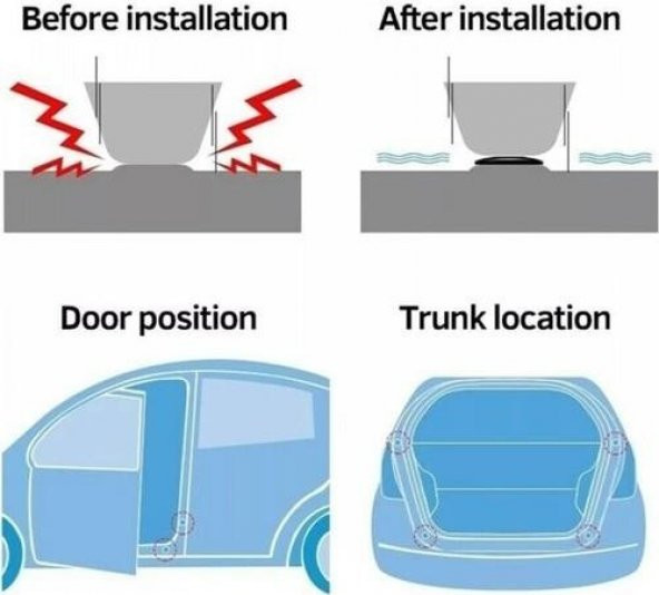 Araba Kapı Kaput Bagaj Koruyucu 10lu Ped Fosforlu Ses Darbe Emici Conta Oto Kapı Çarpma Önleyici - 4