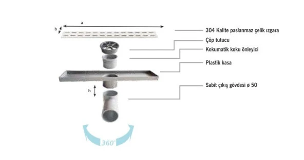 Sukar Duş Kanalı Plain 40 Cm Line 4E - 2