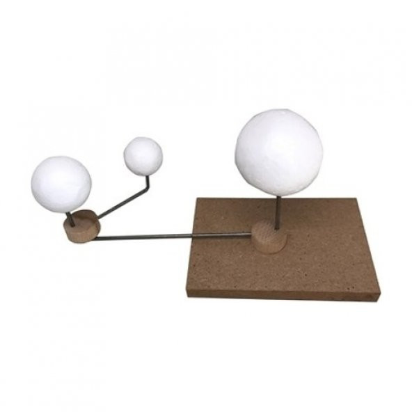 DÜNYA GÜNEŞ AY MODELİ