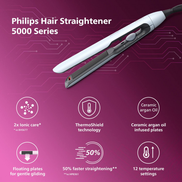 Philips 5000 Series BHS520/00 İyonlu Seramik Saç Düzleştirici - 5