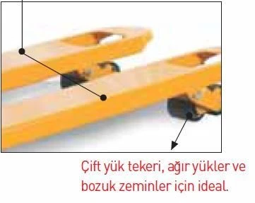 Biglift RM ACE 25 Beyaz Teker 2.5 Ton Transpalet - 2