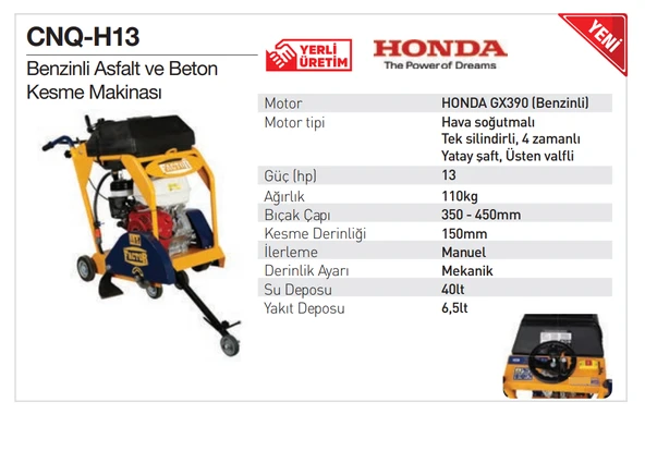 Factor CNQ-H13 Hp Benzinli Asfalt ve Beton Kesme Makinesi - 2