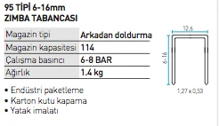 Bea 95/16-418 Yatakçı ve Koli Kapama Zımba Makinası - Resim 2