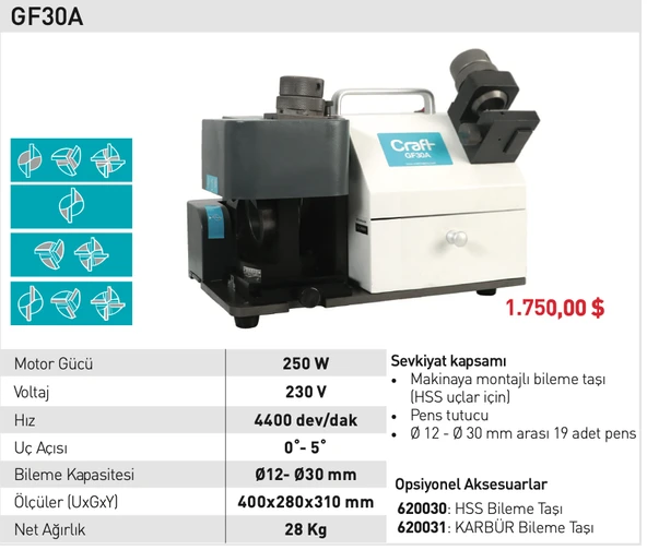 Craft  & OZCO  GF30A  Freze Ucu Bileme Motoru