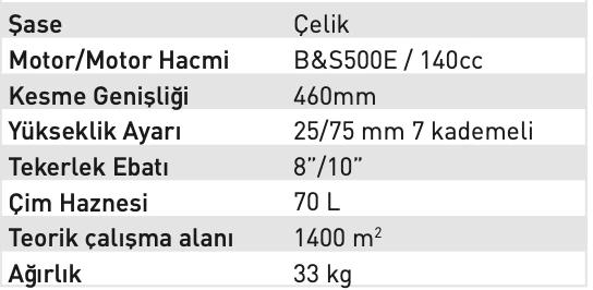 Kama By Reis BMS 46 Benzinli Şanzumanlı Çim Biçme Makinası - Resim 2