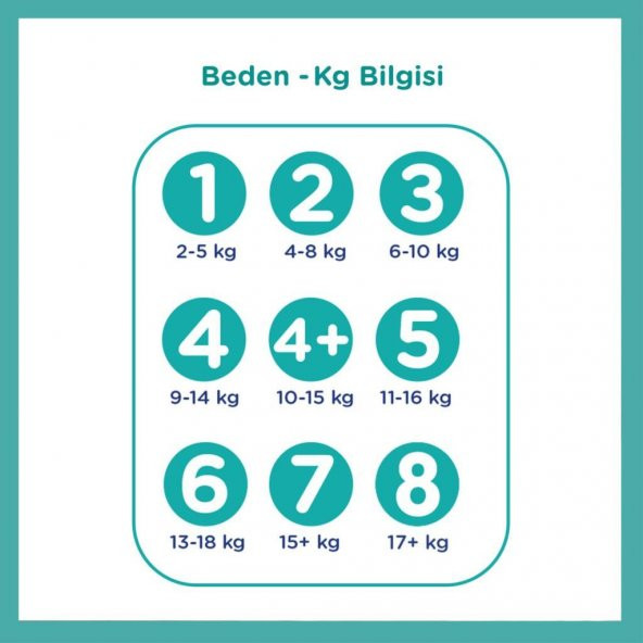 Prima Aktif Bebek 5 Numara Junior 116'lı Bebek Bezi - 7