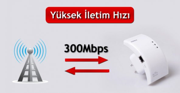 gaman Wifi Pro 300 Mbps 2.4 Ghz Global Versiyon Sinyal Güçlendirici Wifi Repeater EY3 - Resim 2
