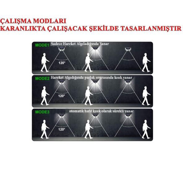 100 Led Sensörlü Solar Güneş Enerjili Lamba - Bahçe Lambası - Solar Sokak Lambası 3 Mod Fotoselli - 5