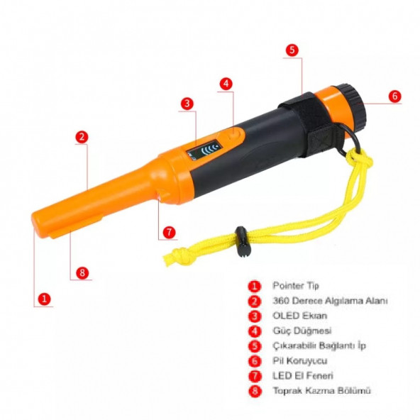 Metal Altın Dedektörü HS-10 10 Metre su geçirmez ekranlı pointer - 5
