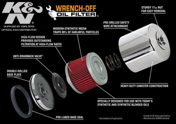 K&N KN-112 2020-2022 CF Moto 250SR Uyumlu Yağ Filtresi - 9