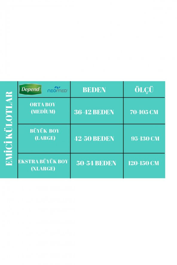 Depend Emici Külot Ekstra Büyük Boy Xl 50-54 Beden 10 Adet (120-150 Cm Bel Ölçüsü) - 2