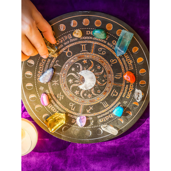 Eğitim Kutusu Astroloji Eğitimi