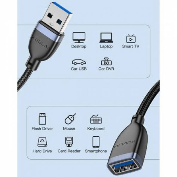 Polham 50CM USB 3.0 Uzatma Kablosu, USB 3.0 Male TO USB3.0 2A - 2