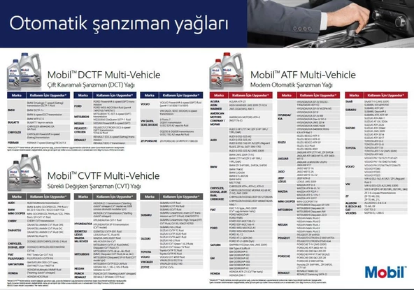 MOBİL ATF MULTI VEHIC DEXRON 6 FULLY SYNTHETIC OTOMATİK ŞANZIMAN YAĞI 1 Litre - 2