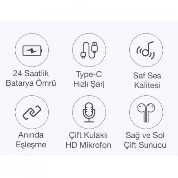 Polham Dijital Göstergeli Şarj Kutulu Uzun Şarjlı Tws Bluetooth Kulaklık IPX6 Suya Dayanıklı - 2