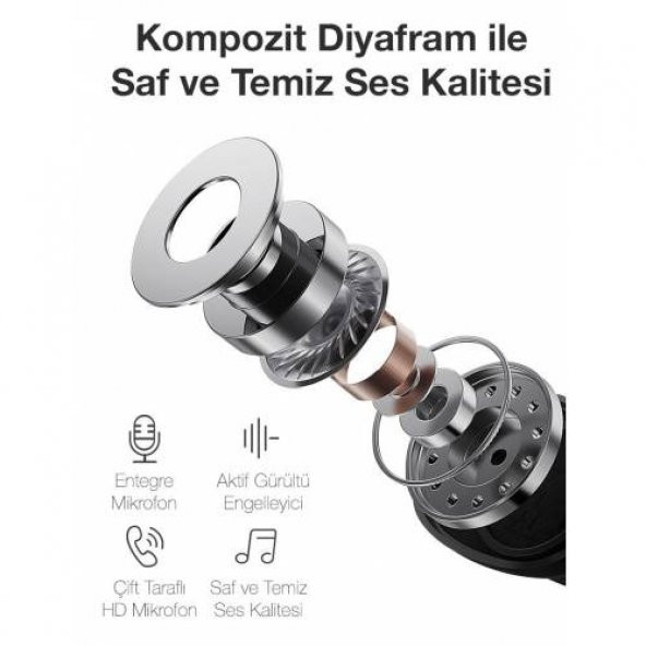 Polham Dijital Göstergeli Şarj Kutulu Uzun Şarjlı Tws Bluetooth Kulaklık IPX6 Suya Dayanıklı - 4