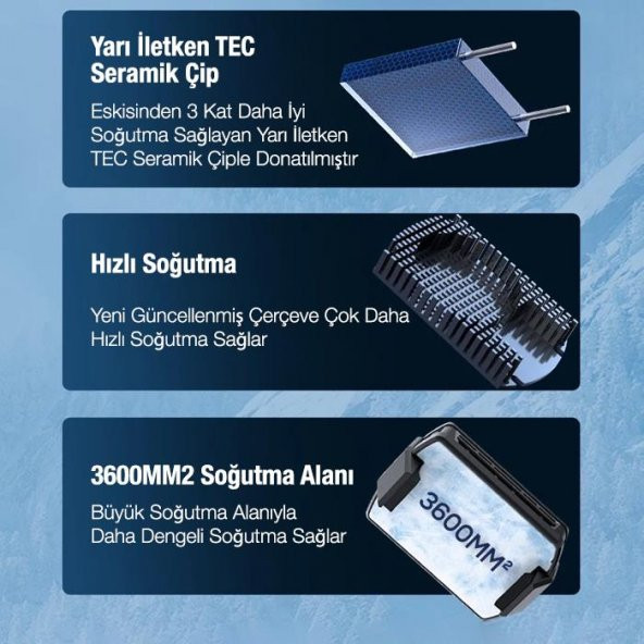 Polham Digital Isı Göstergeli 2000Mah Powerbankli Telefon Soğutucu Radyatör, Ultra Hızlı Soğutucu - 5