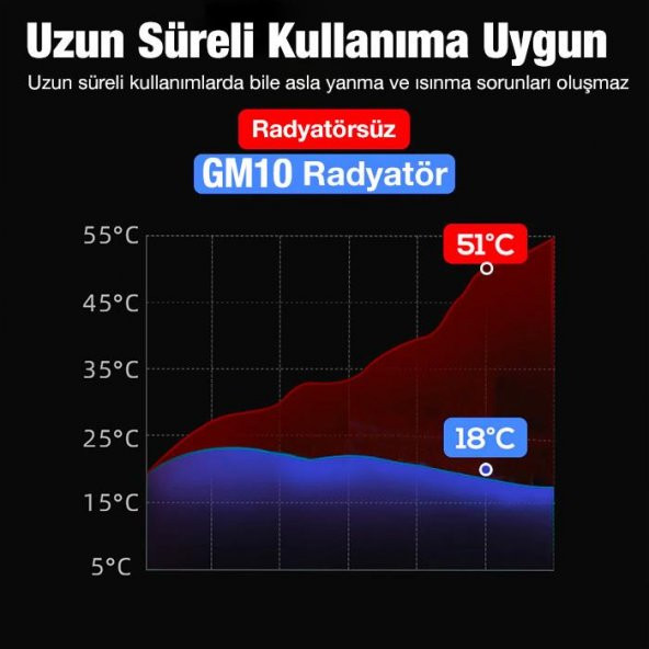 Polham 120Mah Bataryalı Işıklı Ultra Hızlı Soğutuculu Oyuncu Fanı, Radyatörlü Telefon Soğutucu - 4