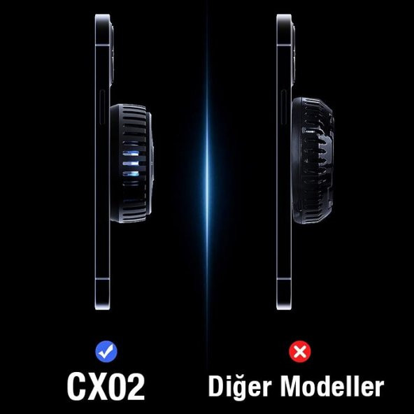 Polham Telefon, Tablet İçin Radyatörlü Telefon Soğutucu Fanı, Manyetik Magsafe Uym Kasırga Soğutucu - Resim 5