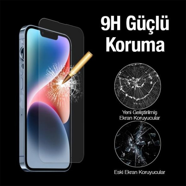 Polham 9H 2.5D iPhone 14 6.1inç Full Kaplama Kırılmaz Ekran Koruyucu, Parmak İzi Bırakmaz Koruyucu - 3