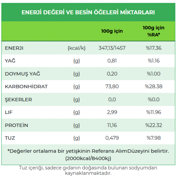 HEKIMOGLU SÜPER-1 5KG PASTALIK BÖREKLİK - 3