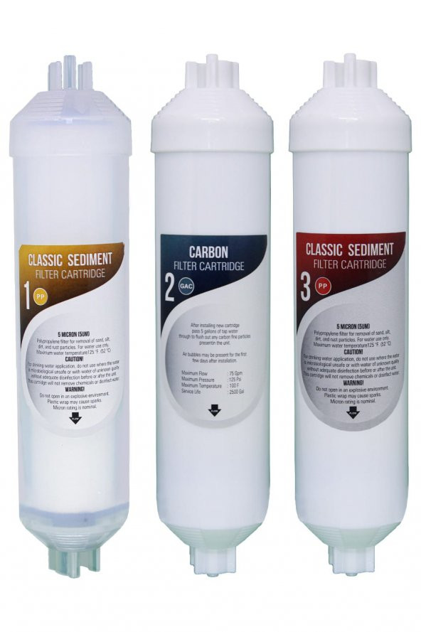 Kapalı Kasa Su Arıtma Cihazı Filtresi 3lü Set - 2