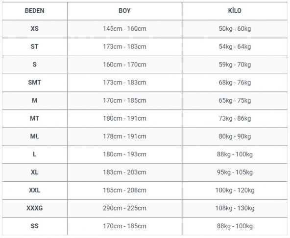 Huub Araya 2:4 Wetsuit - L - 2