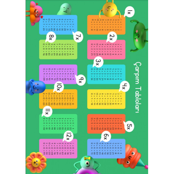 Çarpma Öğreten YAZ-SİL Kitabı (Çarpım Tablosu) - 2