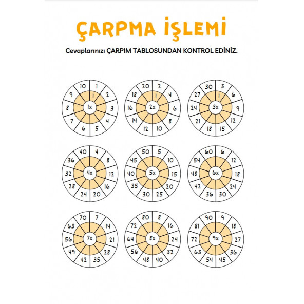 Çarpma Öğreten YAZ-SİL Kitabı (Çarpım Tablosu) - 4