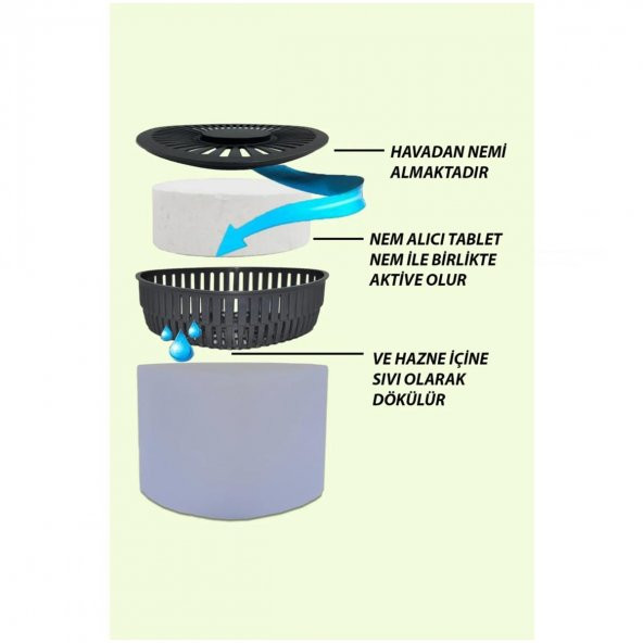 Saban Nem Alıcı Rutubet Giderici Aparat + Tablet 500 gr Naturel - 2