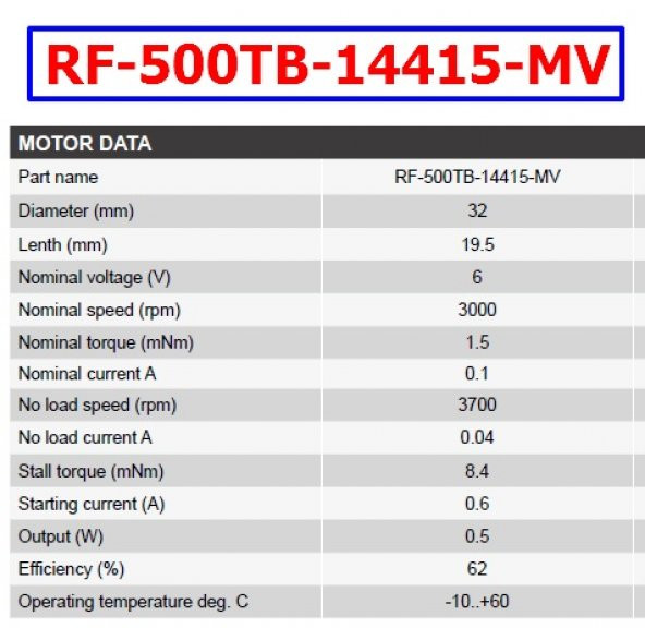 Mabuchi RF-500TB-14415 (Çap 32mm) DC 1.5-9V Mini Solar Motor - 9