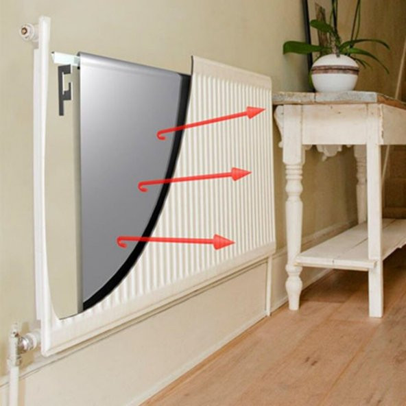 2 ADET Petek Radyatör Arkası Isı Yalıtım Levhası 50x100 cm - 3