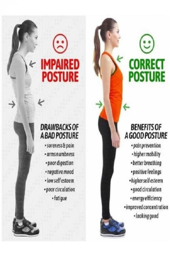 Vücut Dik Duruş Omuz Sırt Bel Korsesi Medikal Ortopedik Posture Kamburluk Önleyici Yelek Desenli - Resim 4