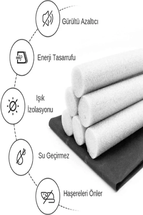 Çift Taraflı Kapı Altı Rüzgarlık - Rüzgar Önleyici - 2 Adet - 2