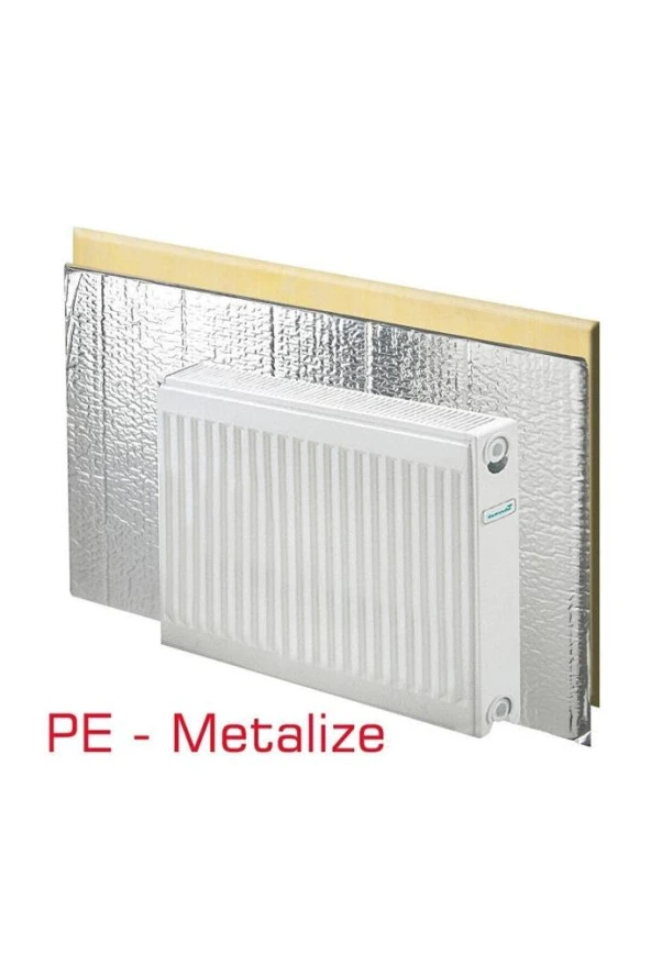 Petek Kalorifer Arkası Isı Yalıtım Izolasyon Levhası Radyatör Arkalığı Plaka - 4