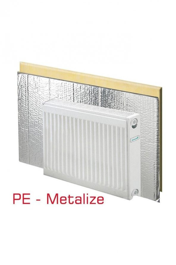 10 Adet Kalorifer Peteği Radyatör Petek Arkası Folyo Kaplı Polietilen Sünger Isı Yalıtım Levhası - 4