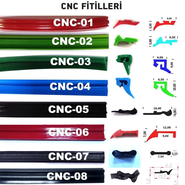 Contacall Cnc Tezgah Eksen Sıyırıcı Hareketli Eleman Fitili CNC -04 / 1 Metre  Siyah