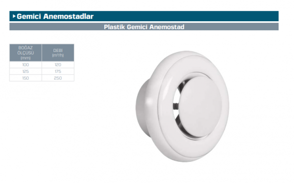 PGA-125 Plastik Gemici Anemostadı - 3