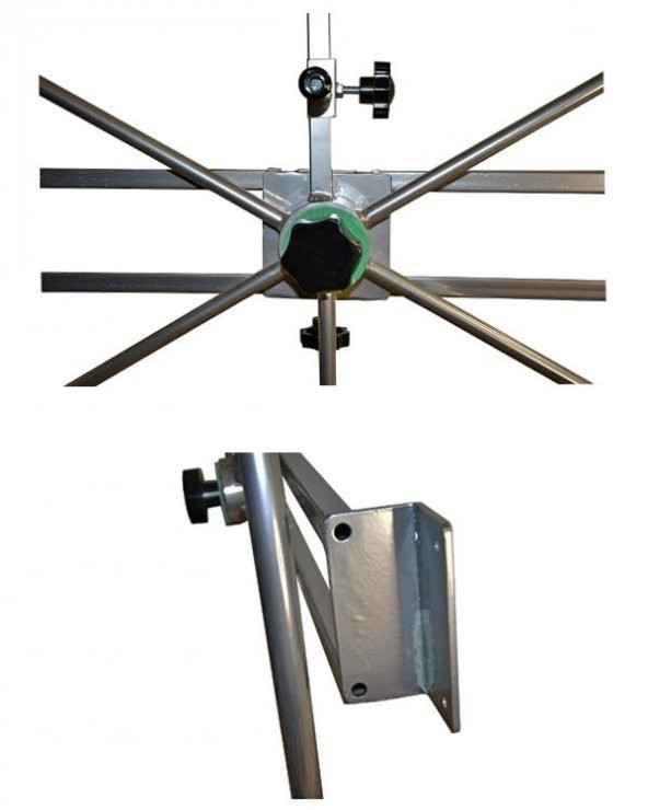 Temel Omuz Çarkı - 3