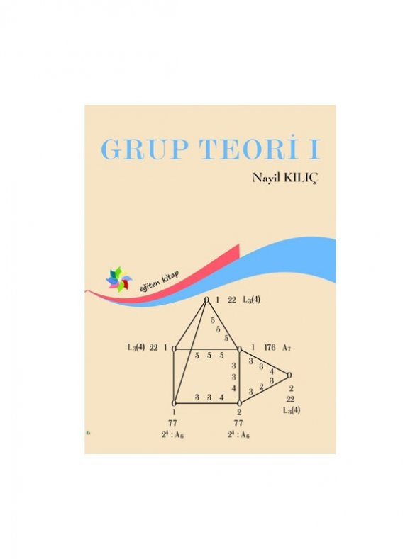 Grup Teori 1