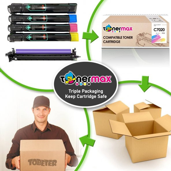 Xerox Versalink C7020-106R03745 Muadil Toner Siyah / C7025 / C7030 - 4