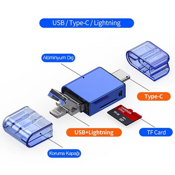 Polham USB, Type-c ve Lightning Girişli Ultra Hızlı Hafıza Kart Okuyucu, Micro SC Hafıza Kart Reader - 2