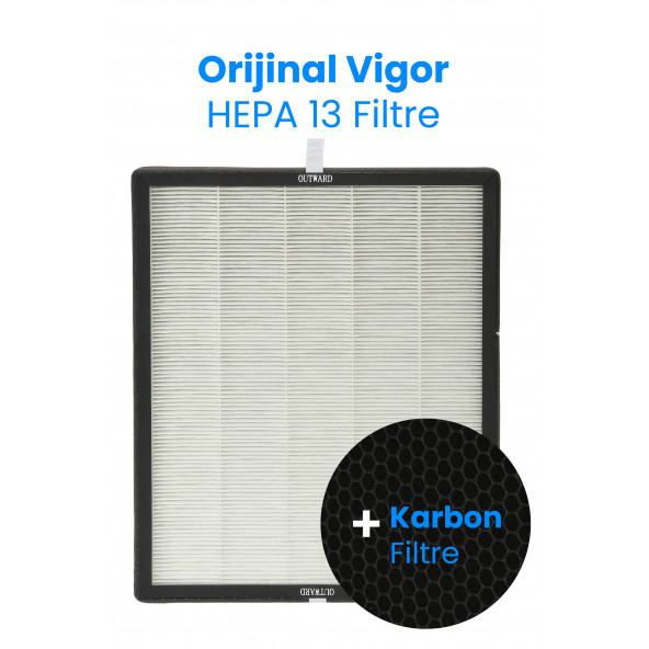 Fakir Vigor Plus HEPA 13  Karbon Filtre