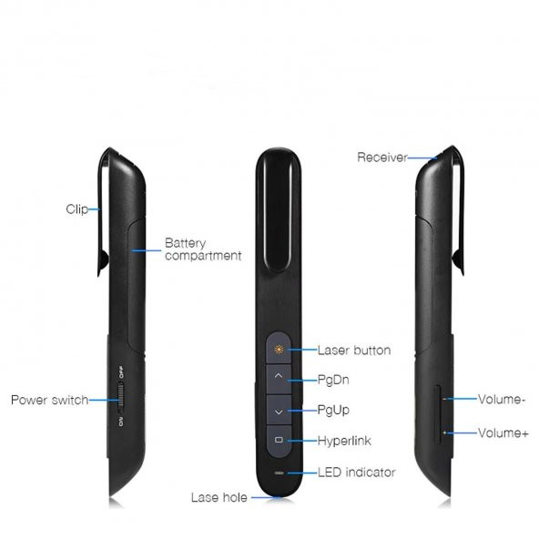 gaman Özel Kılıflı Sunum Kumandası Wireless Presenter Laser Pointer Kalem Sunum - 4