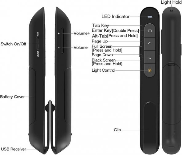 gaman  Wireless Presenter Kablosuz Lazer Kalem Sunum Kumandası-Kılıflı Akedemisyen Sunum Kumandası - 4