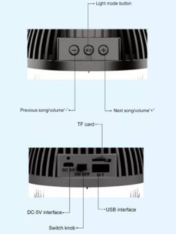gaman Taşınabilir Kablosuz Acil Durum Asılabilir Kamp Çadır Lambası- Bluetooth Özellikli Hoparlör re