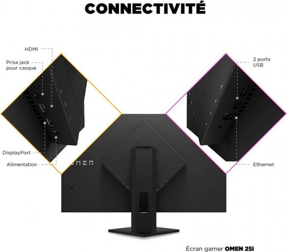 OMEN 25 inç FHD Gaming Monitör (22J05AA) - 2